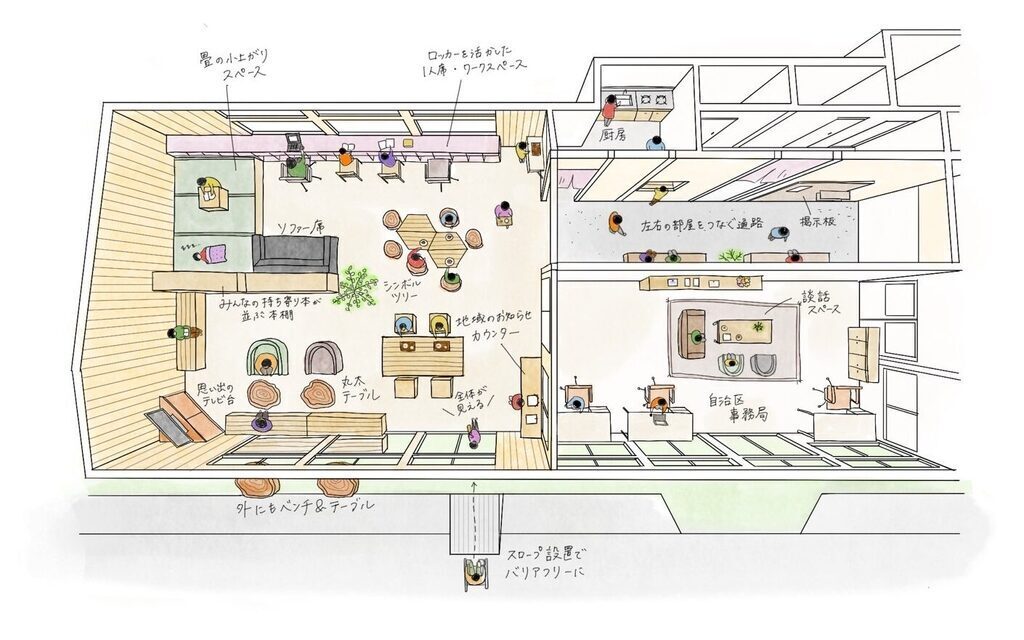 暮らしの種まき【特別講座】地域で暮らしと農を考える～敷島自治区と「しきしまの家・自給家族」の取組み